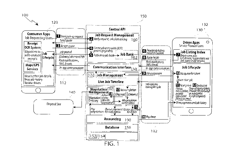 A single figure which represents the drawing illustrating the invention.